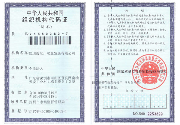 機(jī)構(gòu)代碼證