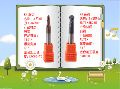 林先生用KHC鎢鋼球頭銑刀做紅銅紫銅加工，效果非常理想！