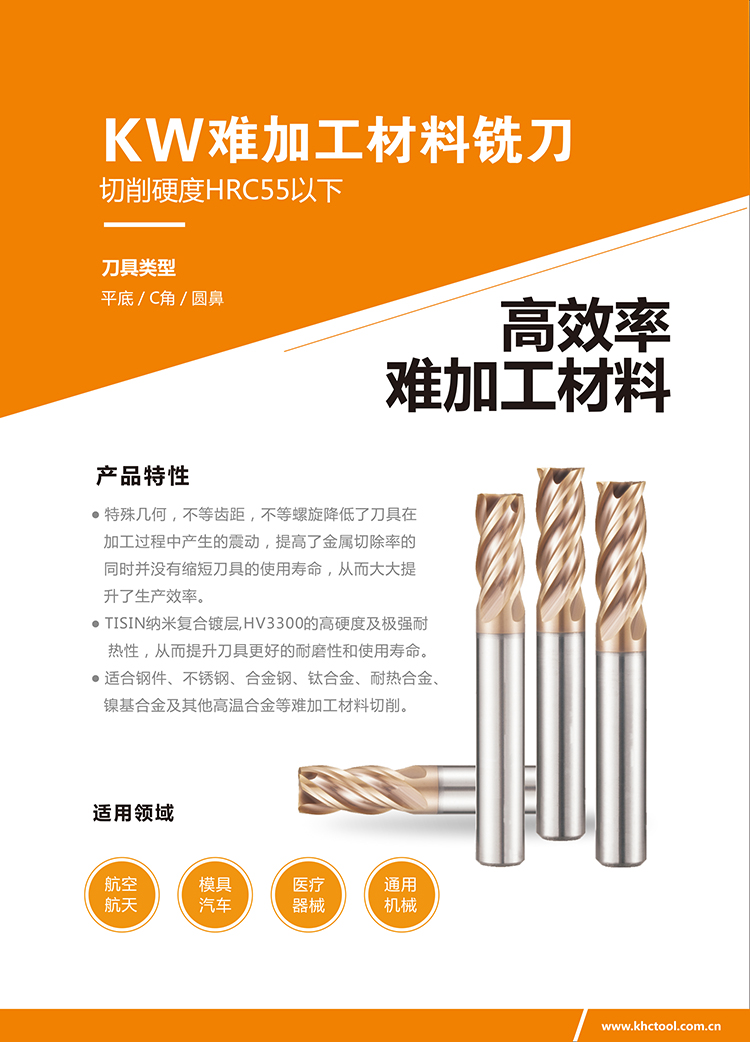 如何提高銑削加工效率，高效率銑刀將成為一種加工趨勢