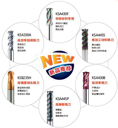 KHC高速鎢鋼銑刀新品