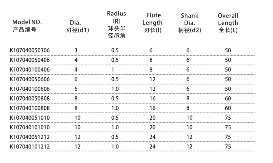 高精度4刃鎢鋼圓鼻銑刀