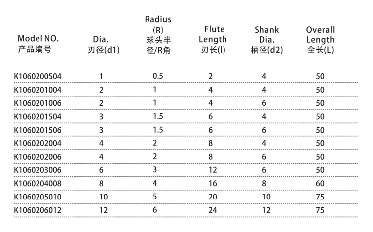 高精度2刃鎢鋼球頭銑刀